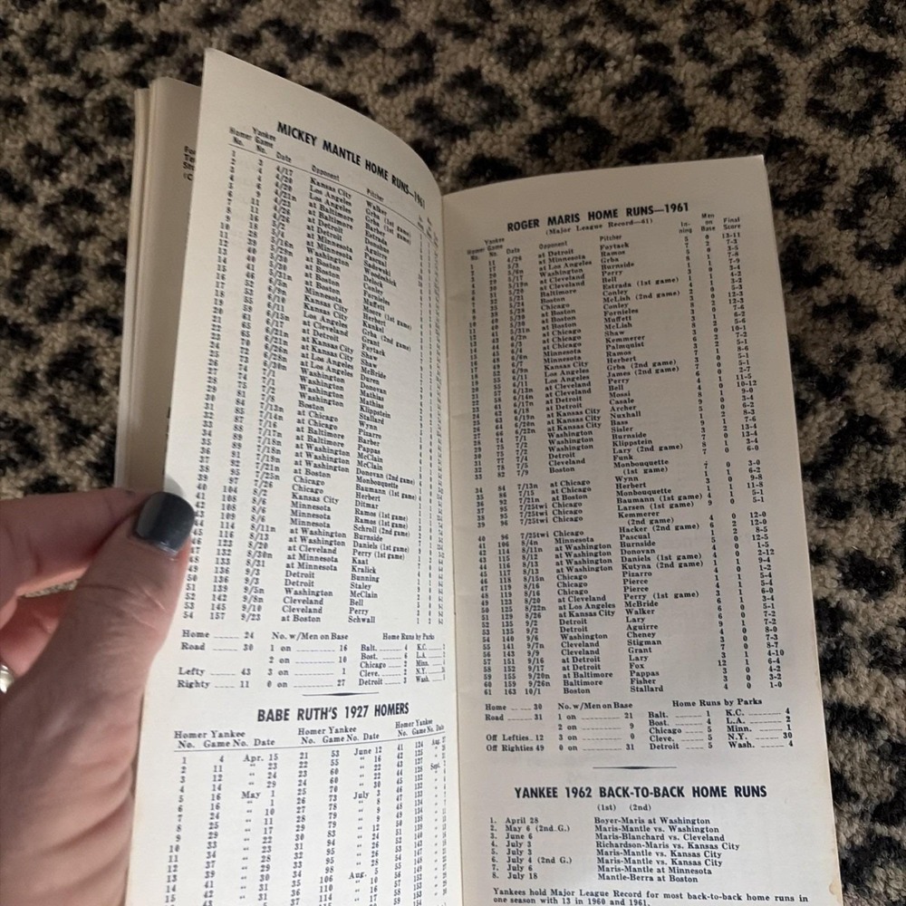 1963 New York Yankees Press TV Radio Guide Media Handbook MLB Mickey Mantle Era - Picture 7 of 9